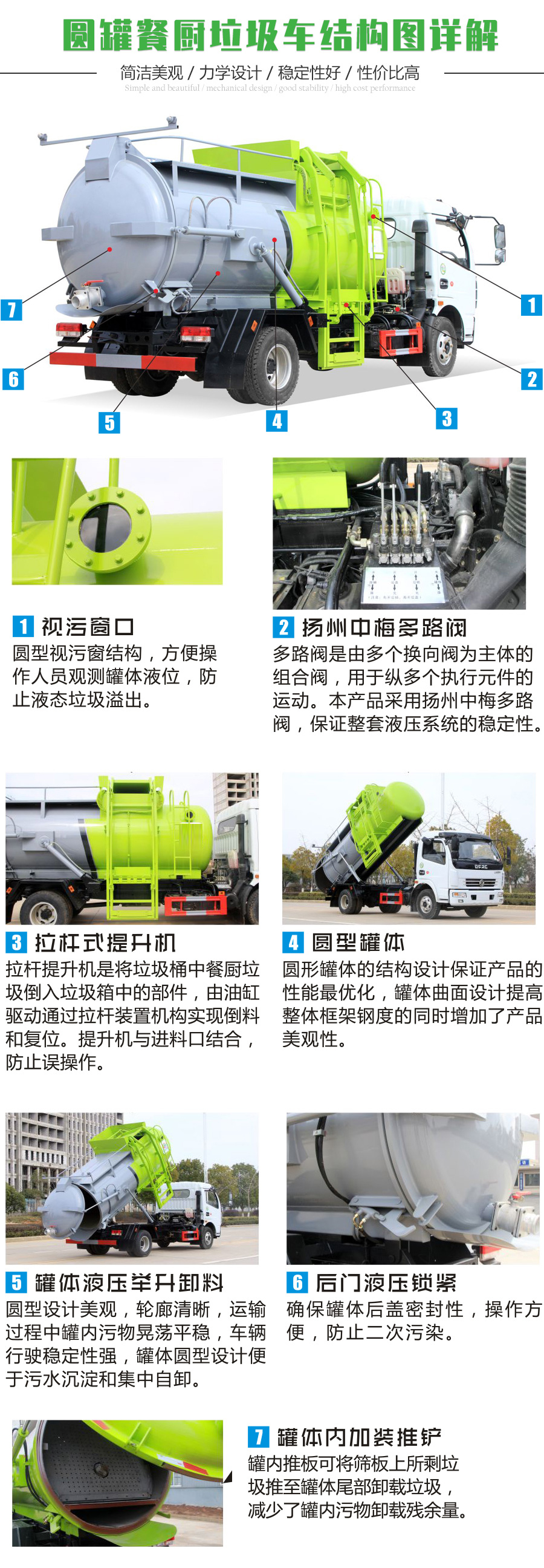 江淮駿鈴國(guó)六4.5方餐廚垃圾車(chē)